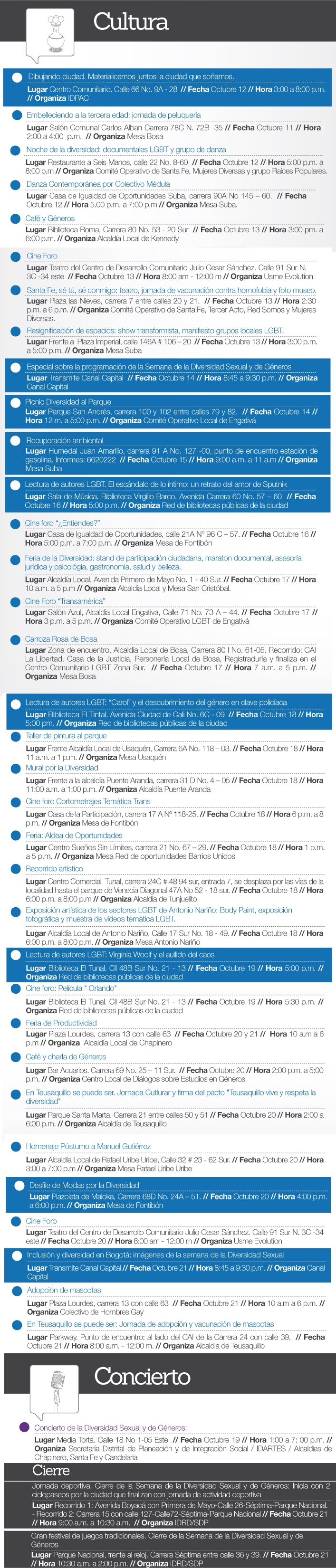  2 Semana de la Diversidad Sexual y de Gneros - Bogot 2012 