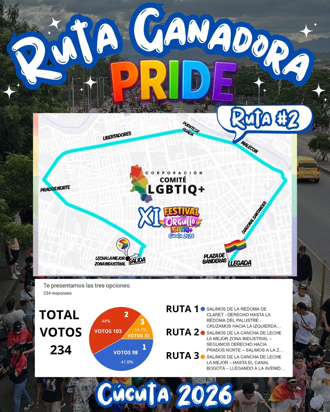 Marcha Del Orgullo Diverso C�cuta 2026